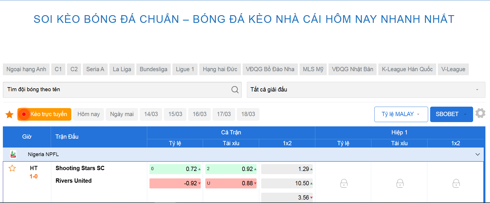 Giao diện hiện đại, thân thiện với người dùng, hiển thị đầy đủ tỷ lệ kèo, biến động và thống kê trận đấu.